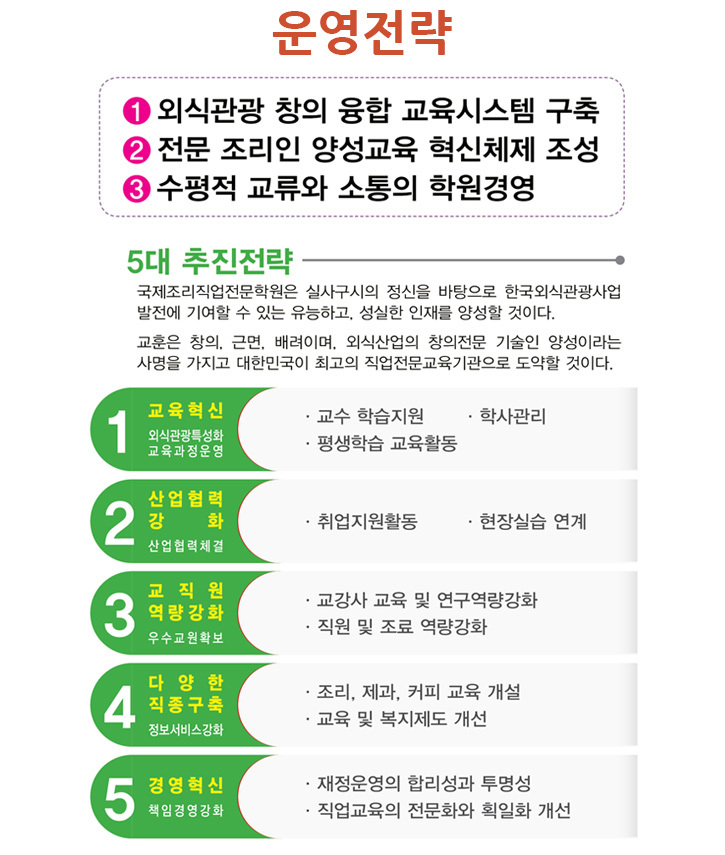 사용자 등록이미지