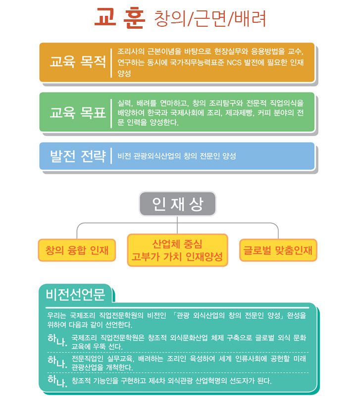 사용자 등록이미지
